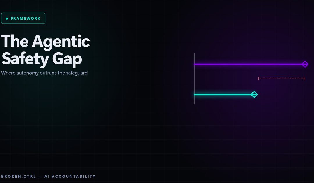 F06 Agentic Safety Gap framework
