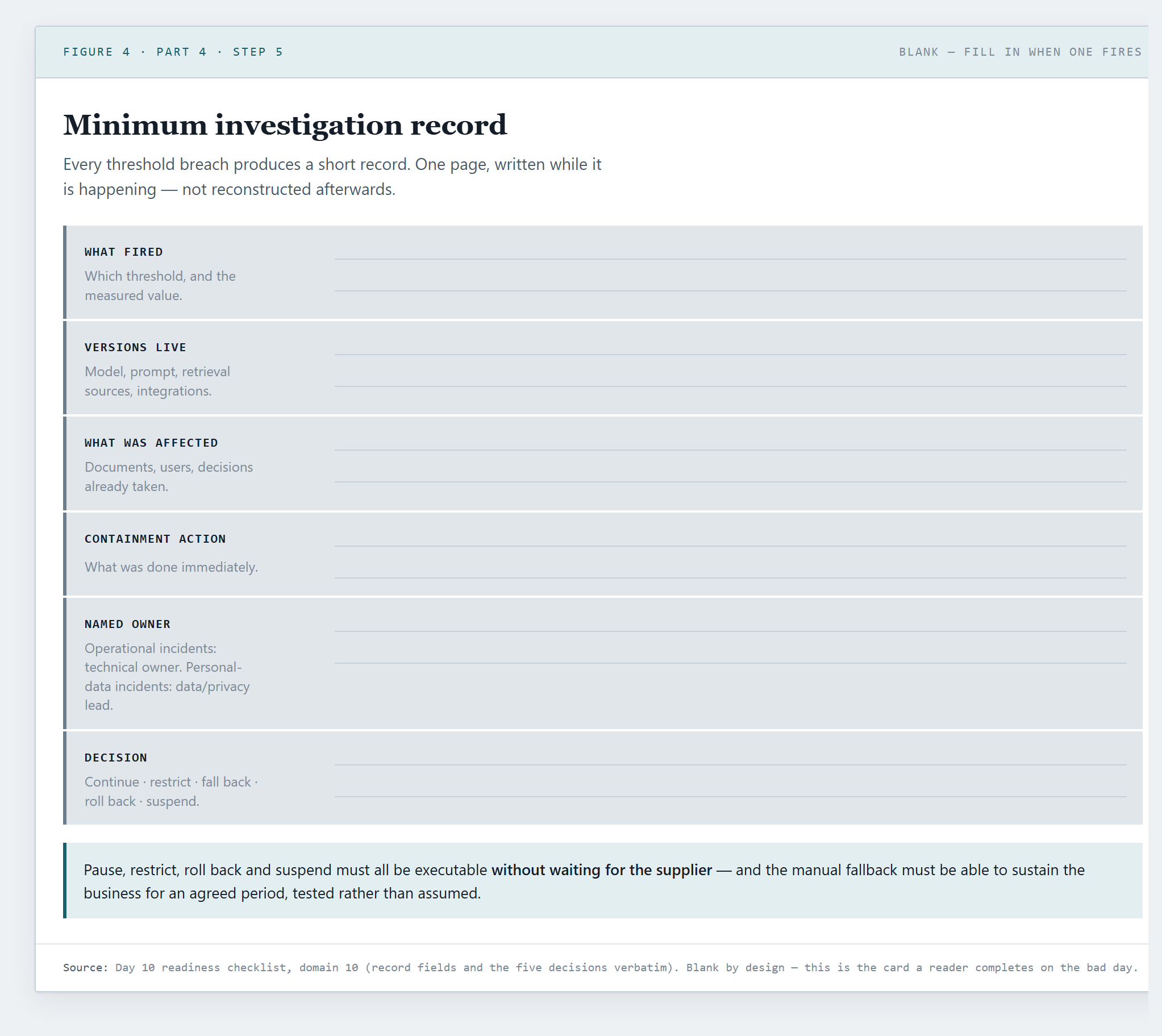 — the minimum investigation record as a fill-in card
